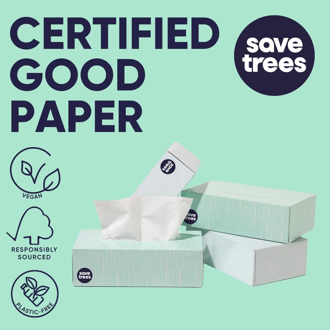 Bamboo Facial Tissues: Infographics