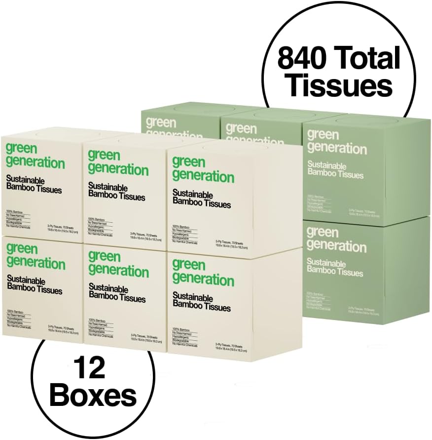 Bamboo Facial Tissues: Infographics