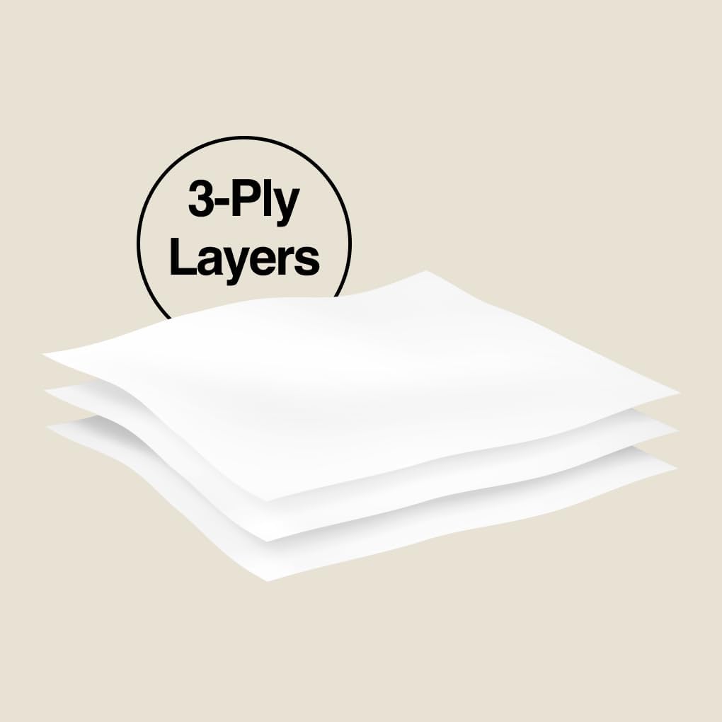 Bamboo Facial Tissues: Infographics