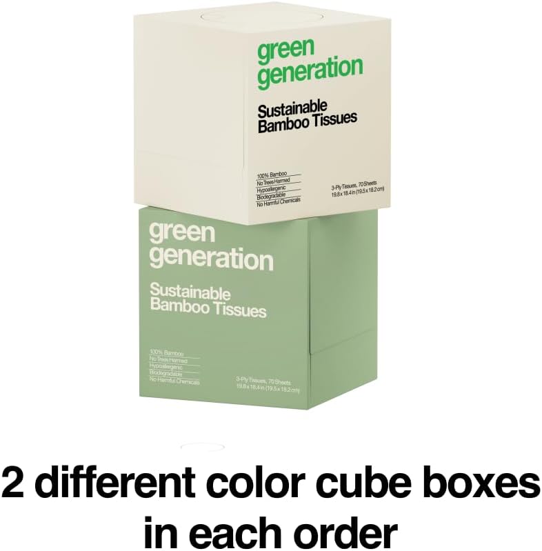 Bamboo Facial Tissues: Infographics