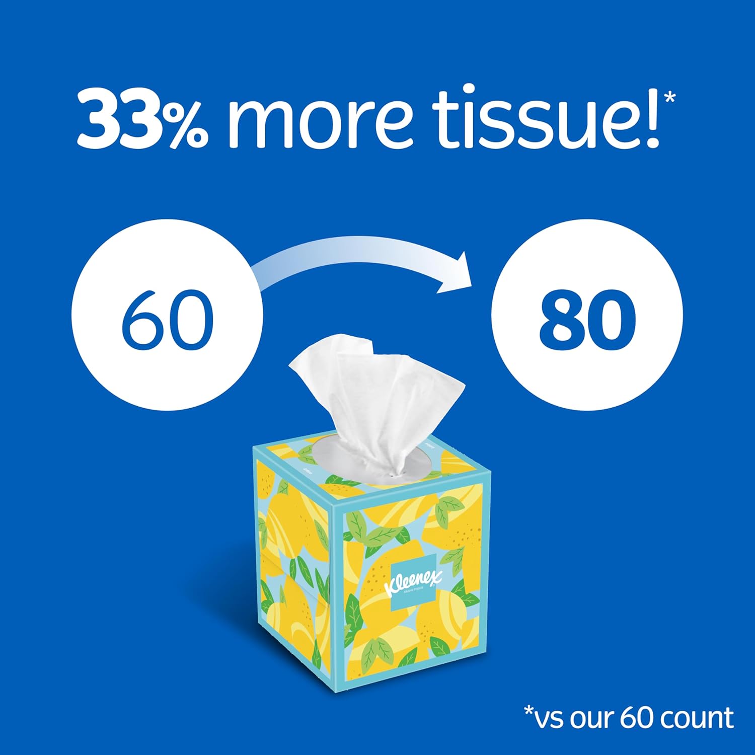 Kleenex Lotion Facial Tissues with Coconut Oil: Infographics