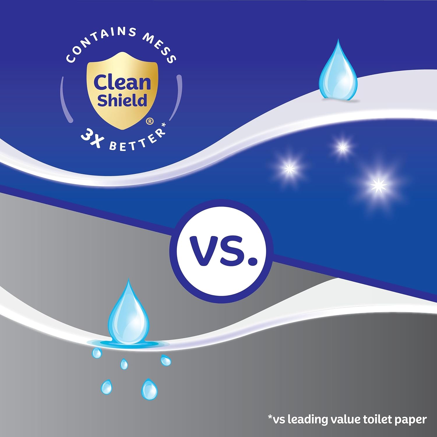Kleenex Lotion Facial Tissues with Coconut Oil: Infographics