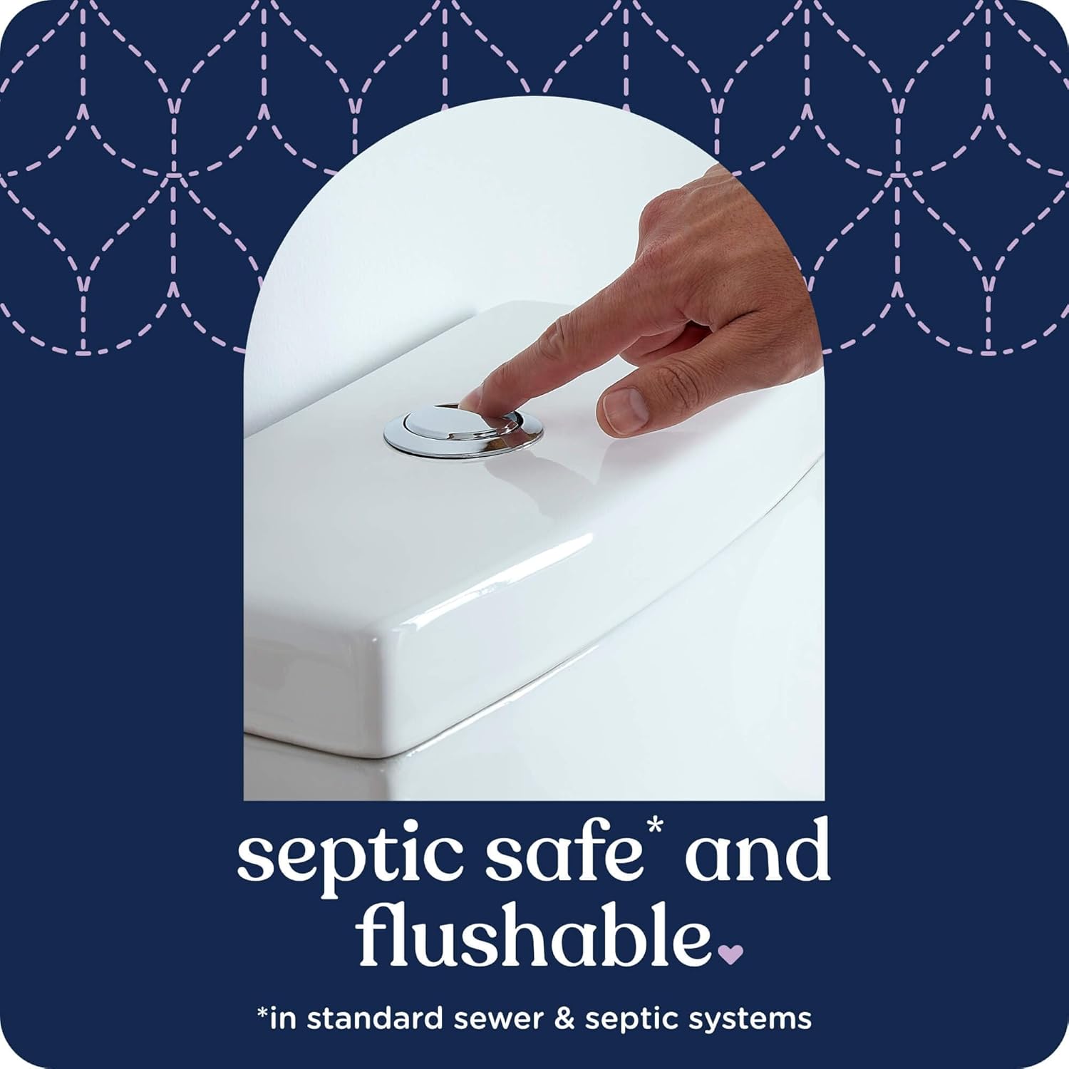 Quilted Northern Ultra Plush Toilet Paper: Infographics