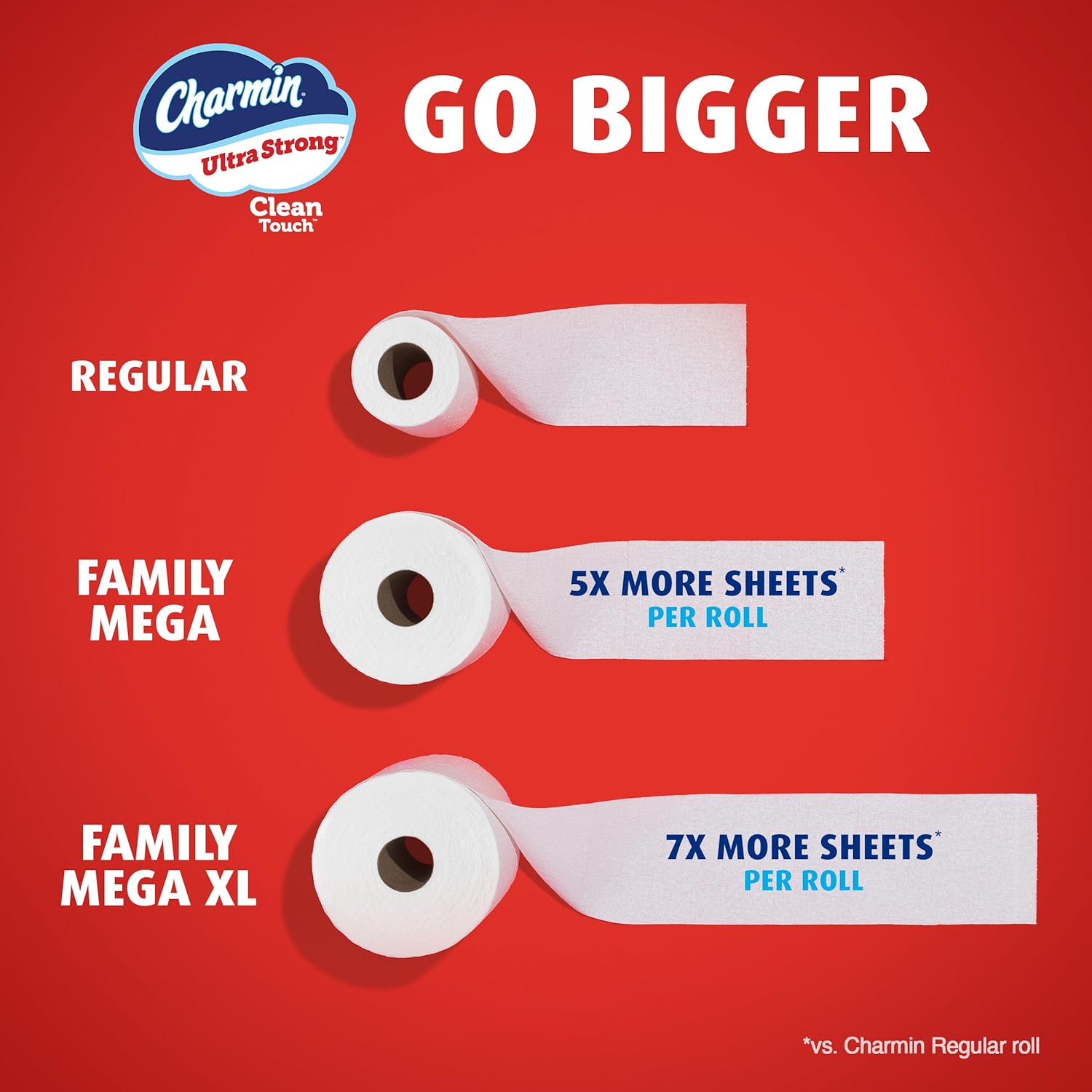 Charmin Ultra Strong Clean Touch Toilet Paper: Infographics