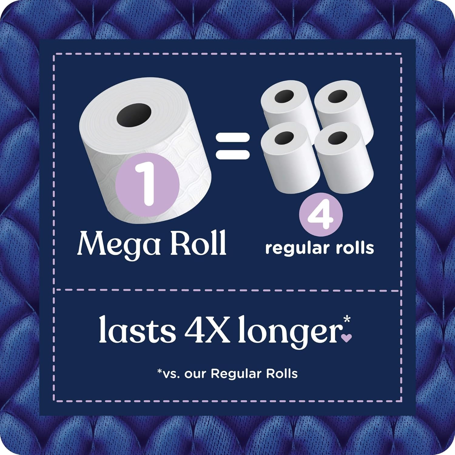 Quilted Northern Ultra Plush Toilet Paper: Infographics