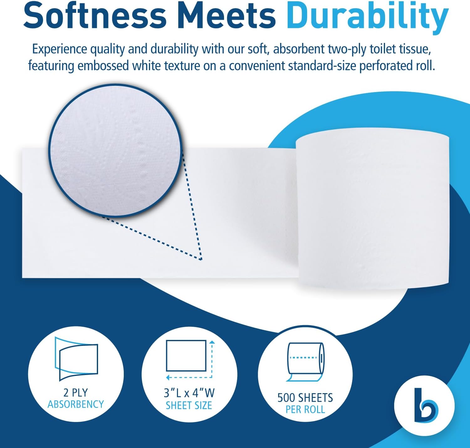 Boardwalk 2-Ply Bathroom Toilet Paper Tissue: Infographics