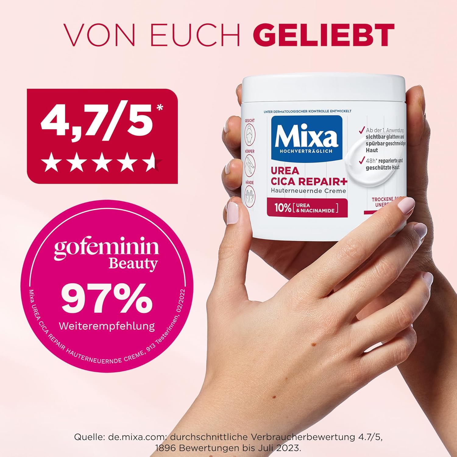 Mixa Urea Skin Renewing Cream with Urea & Niacinamide for Dry and Rough and Uneven Skin: Infographics