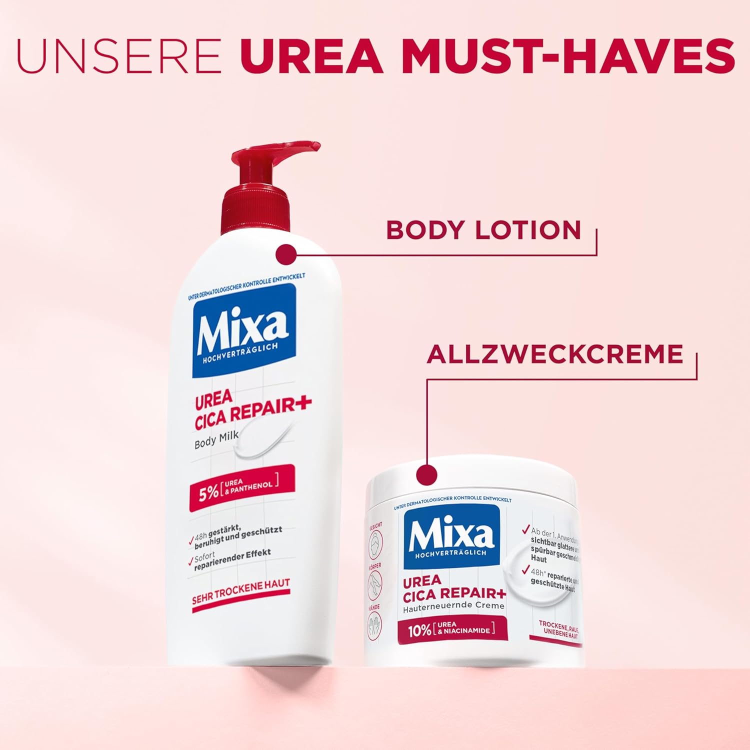 Mixa Urea Skin Renewing Cream with Urea & Niacinamide for Dry and Rough and Uneven Skin: Infographics