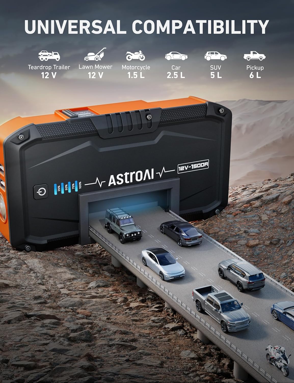AstroAI S8 Car Battery Booster Jump Starter Power Pack (up to 6.0L Petrol & 3.0L Diesel…: Infographics