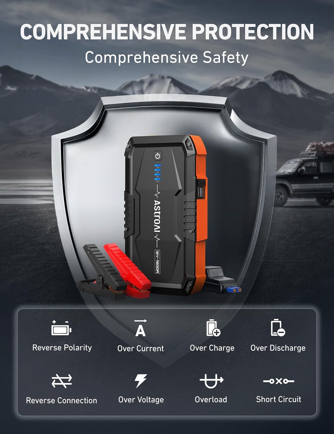 AstroAI S8 Car Battery Booster Jump Starter Power Pack (up to 6.0L Petrol & 3.0L Diesel…: Infographics