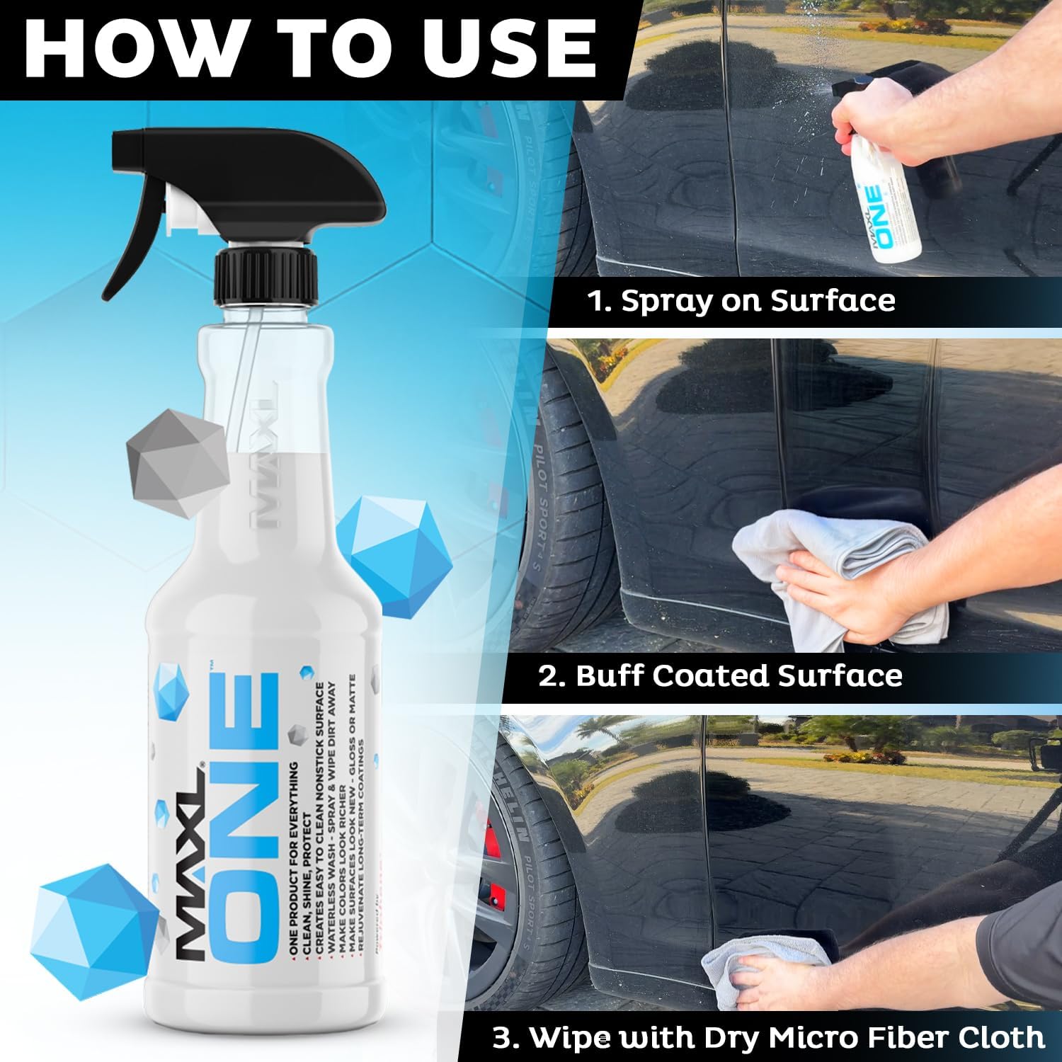 MAXLONE™ 20oz Car Spray with Triphene®: Infographics