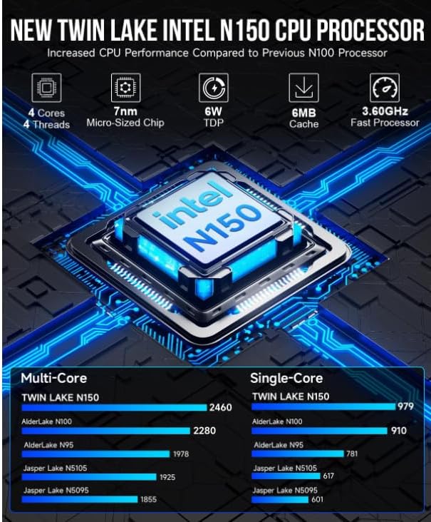 GMKtec Mini PC Intel N150 (Turbo 3.6GHz) 16GB DDR4 1TB PCIe M.2 NVMe SSD: Infographics