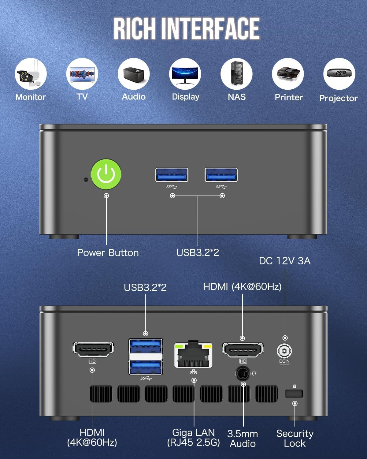 GMKtec Mini PC Intel N150 (Turbo 3.6GHz) 16GB DDR4 1TB PCIe M.2 NVMe SSD: Infographics