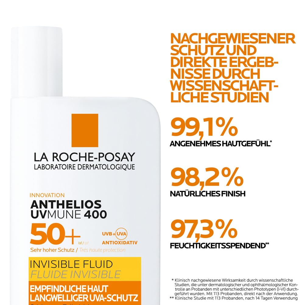 La Roche-Posay Anthelios: Single Feature / Benefit Secondary Images
