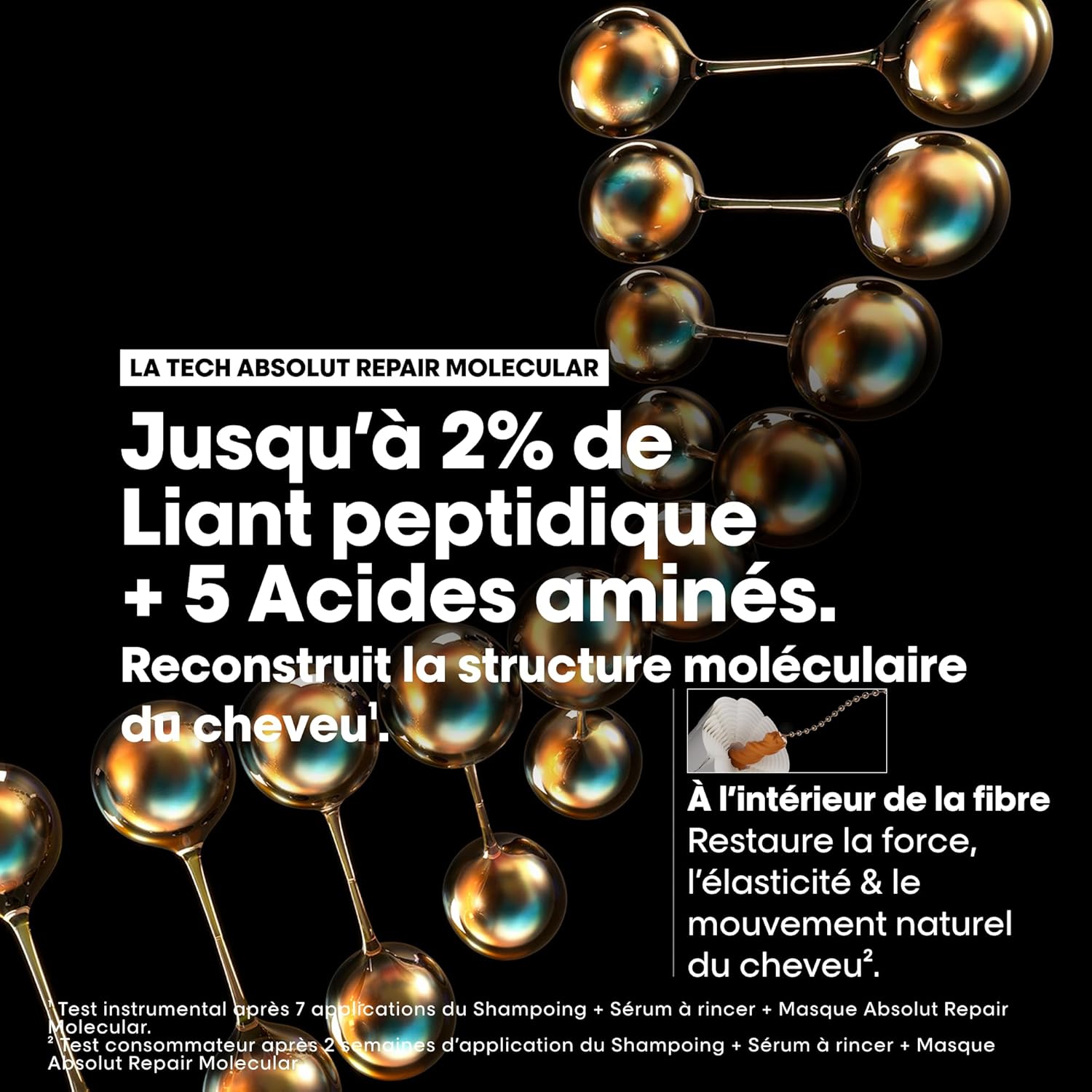 L’Oréal Professionnel: Single Feature / Benefit Secondary Images