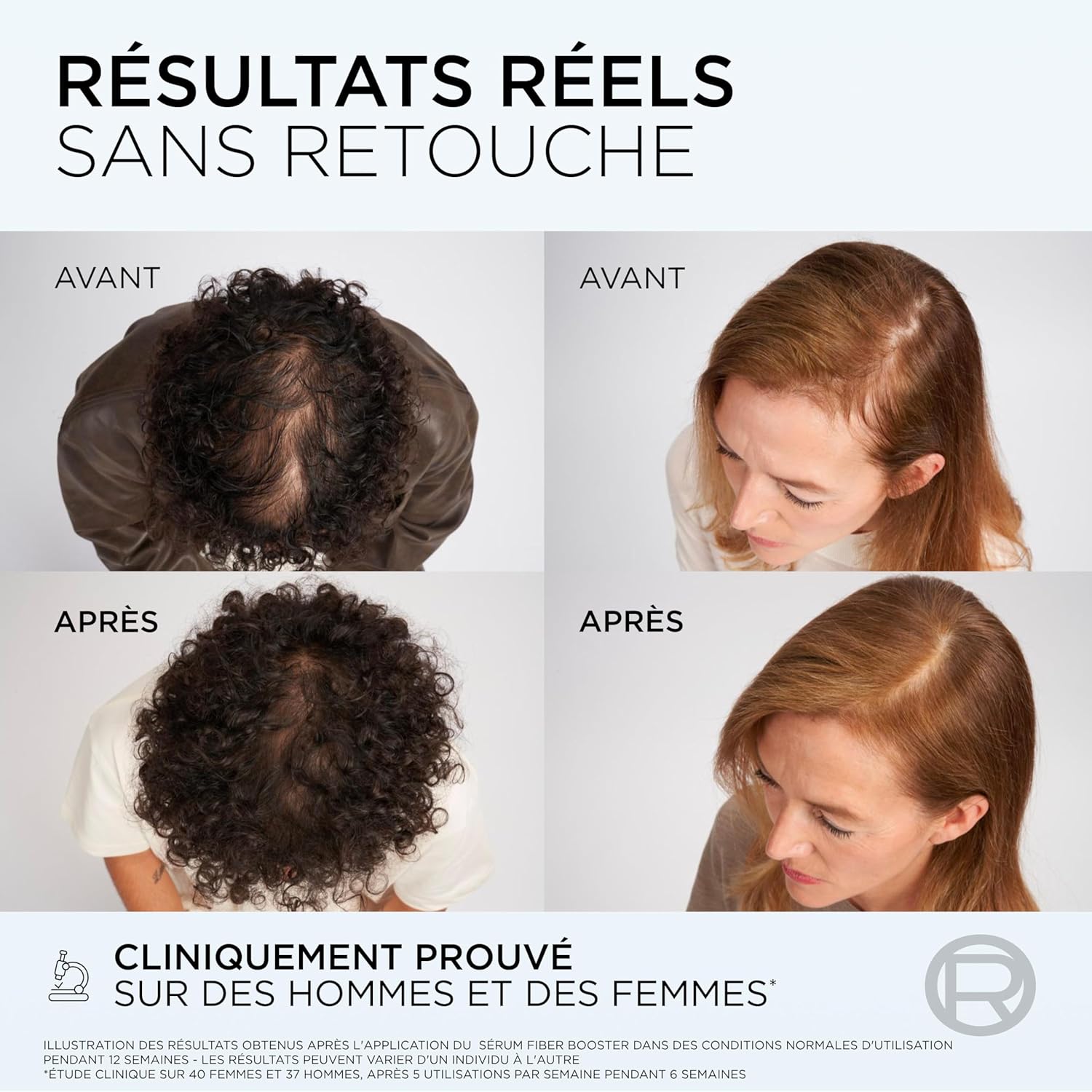Infographics for L'Oreal Paris
