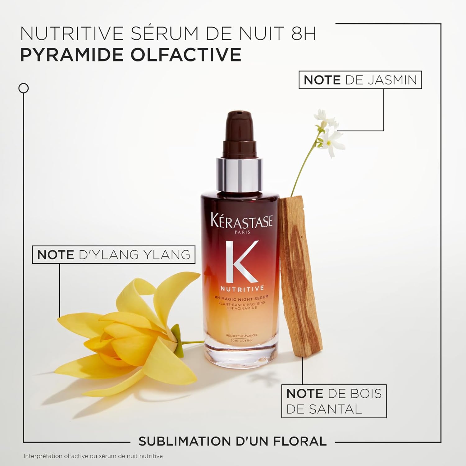 KÉRASTASE Nutritive: Single Feature / Benefit Secondary Images