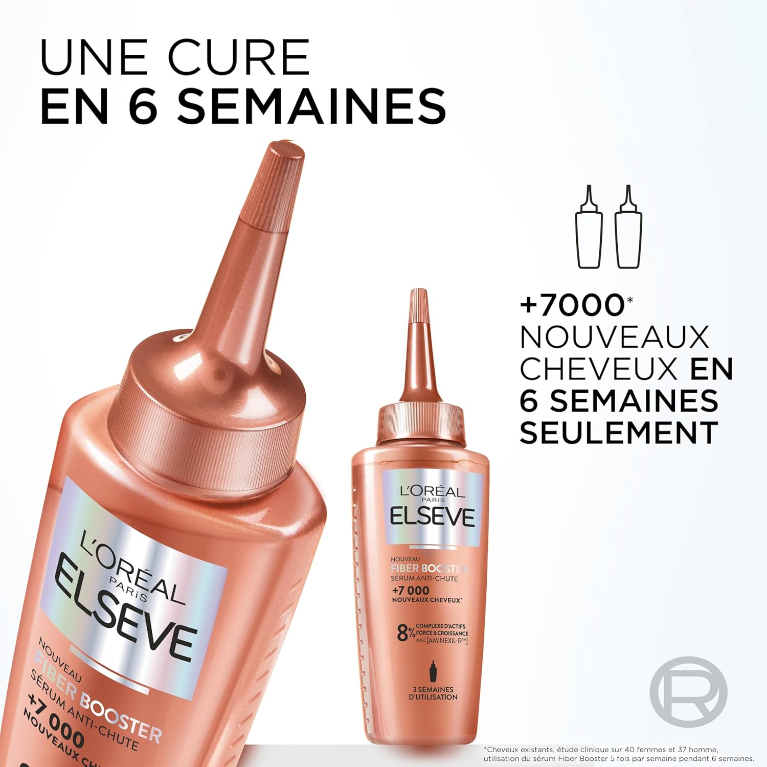 L'Oreal Paris: Single Feature / Benefit Secondary Images