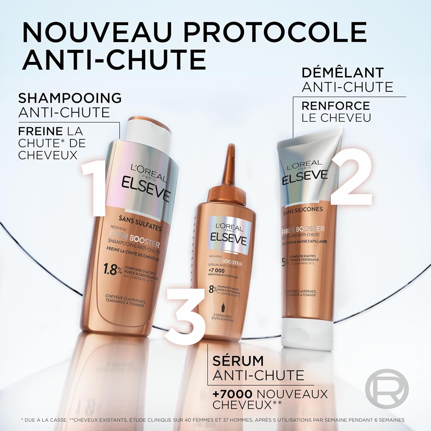 L'Oreal Paris: Single Feature / Benefit Secondary Images
