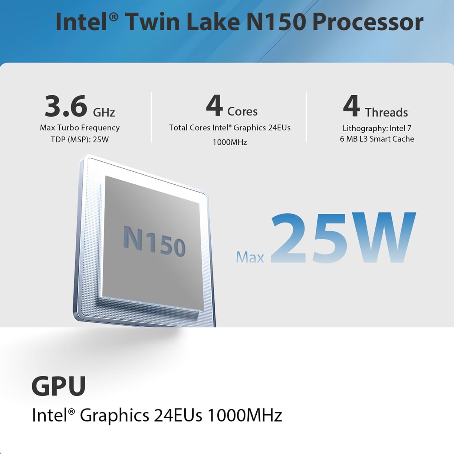 Highlights key technical specifications and power efficiency of the Intel Twin Lake N150 processor to demonstrate its capabilities and low power consumption.