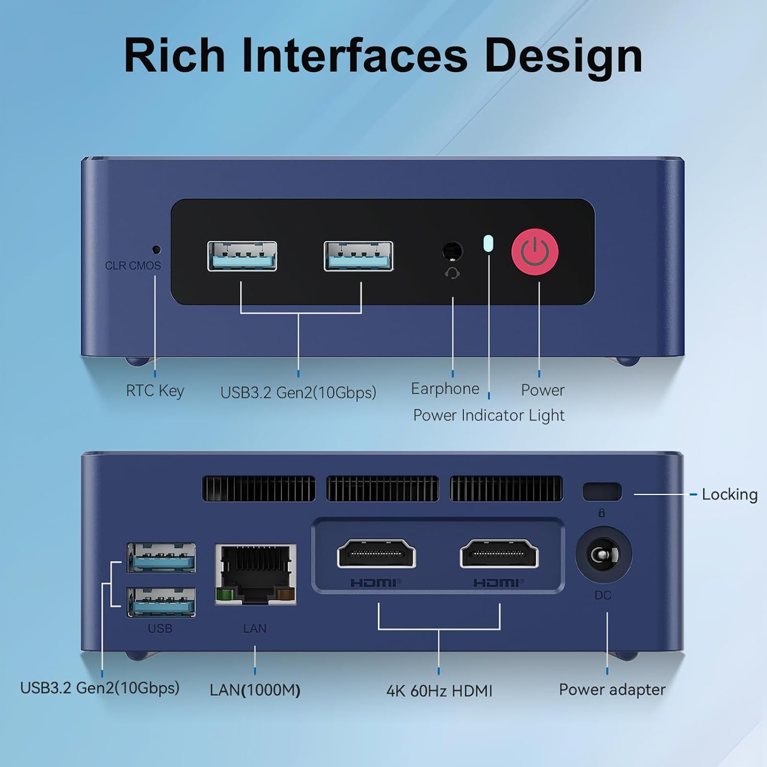 Highlights the various ports and connectivity options available on the device, helping customers understand its capabilities and compatibility.