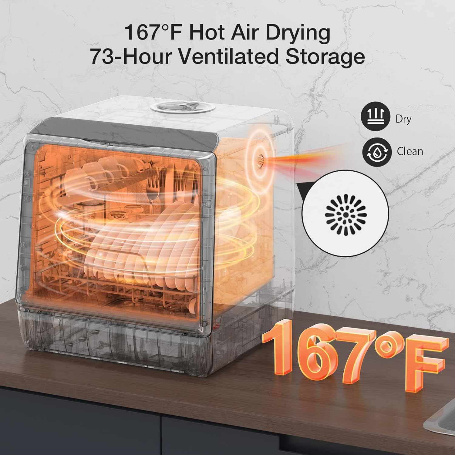 Infographics for BLITZHOME Portable Dishwasher Countertop