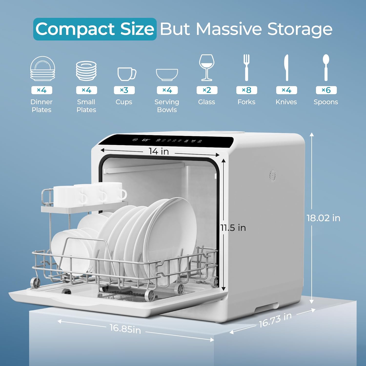 Infographics for EUHOMY Mini Portable Dishwasher Countertop Compact Dishwashers