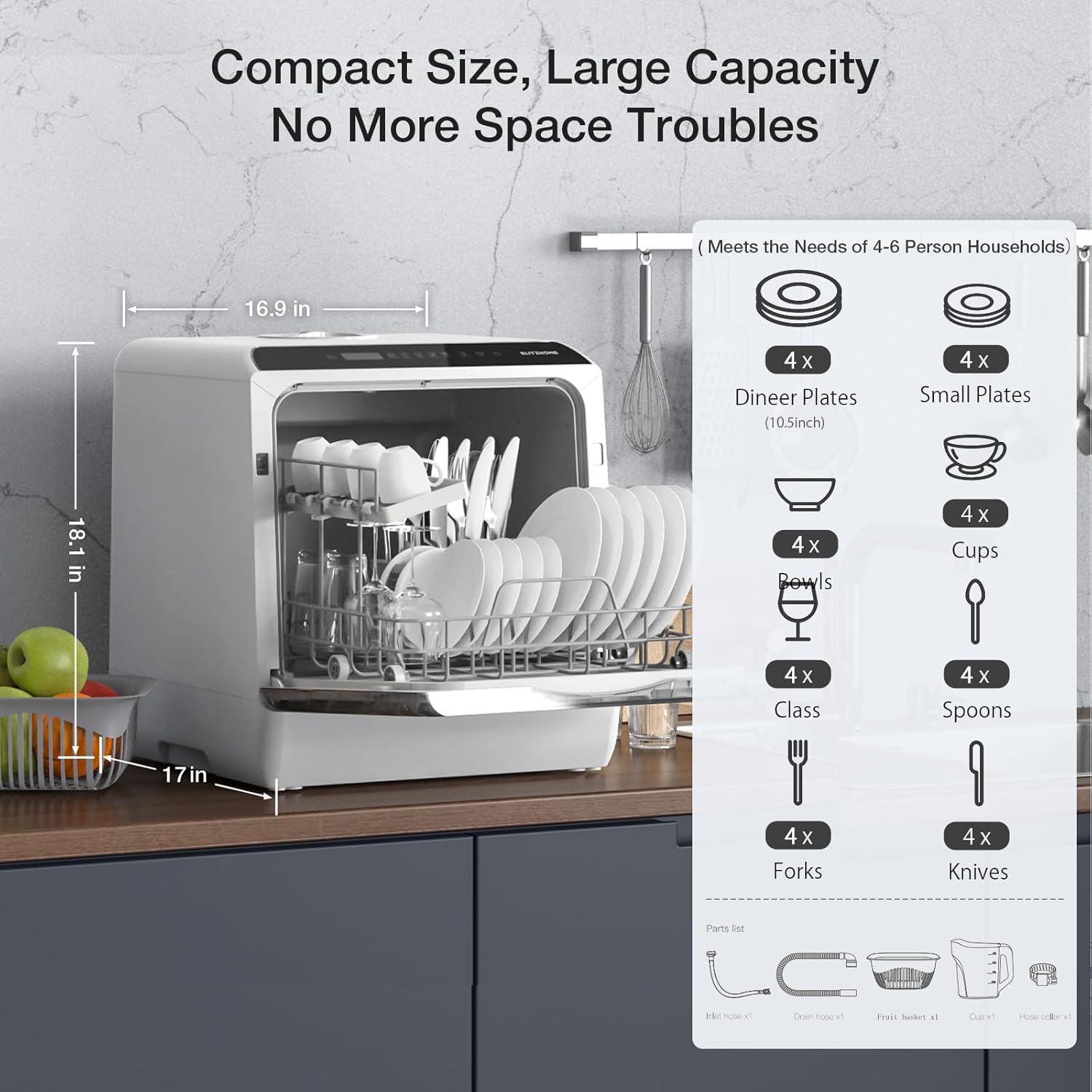Infographics for BLITZHOME Portable Dishwasher Countertop