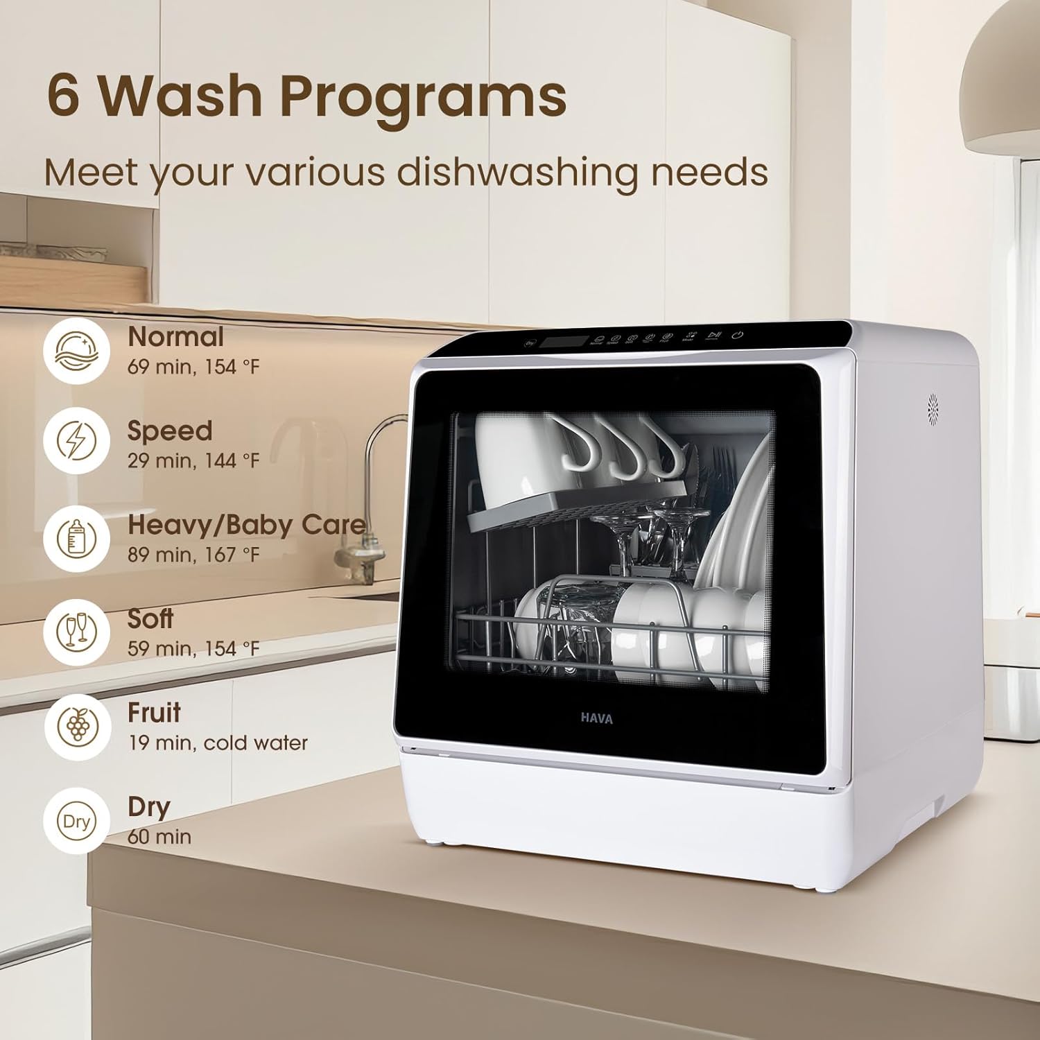 HAVA Countertop Dishwasher: How To Secondary Images