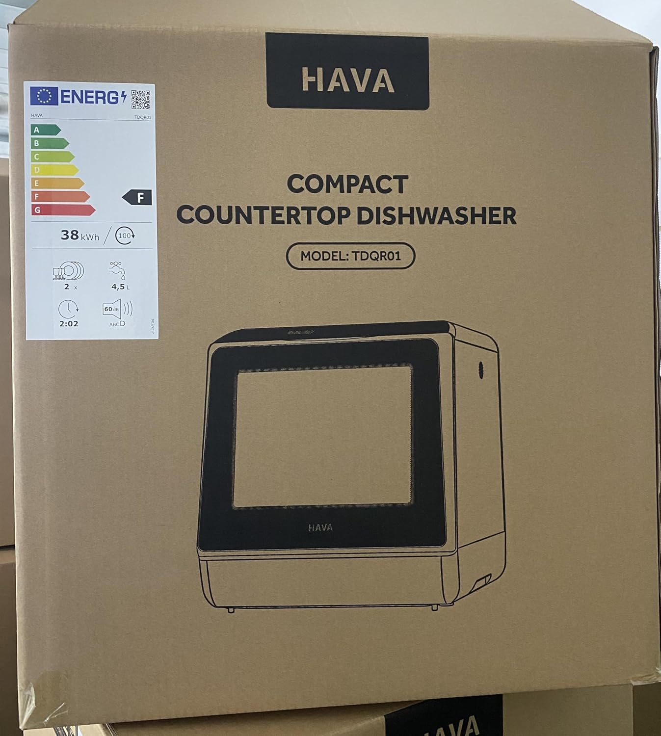 Infographics for HAVA Countertop Dishwasher