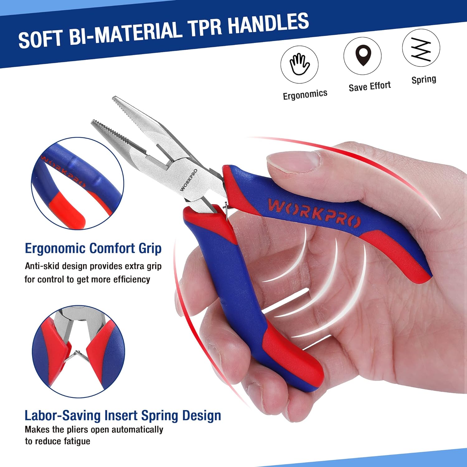 WORKPRO Mini Pliers Set: Product Anatomy Secondary Images