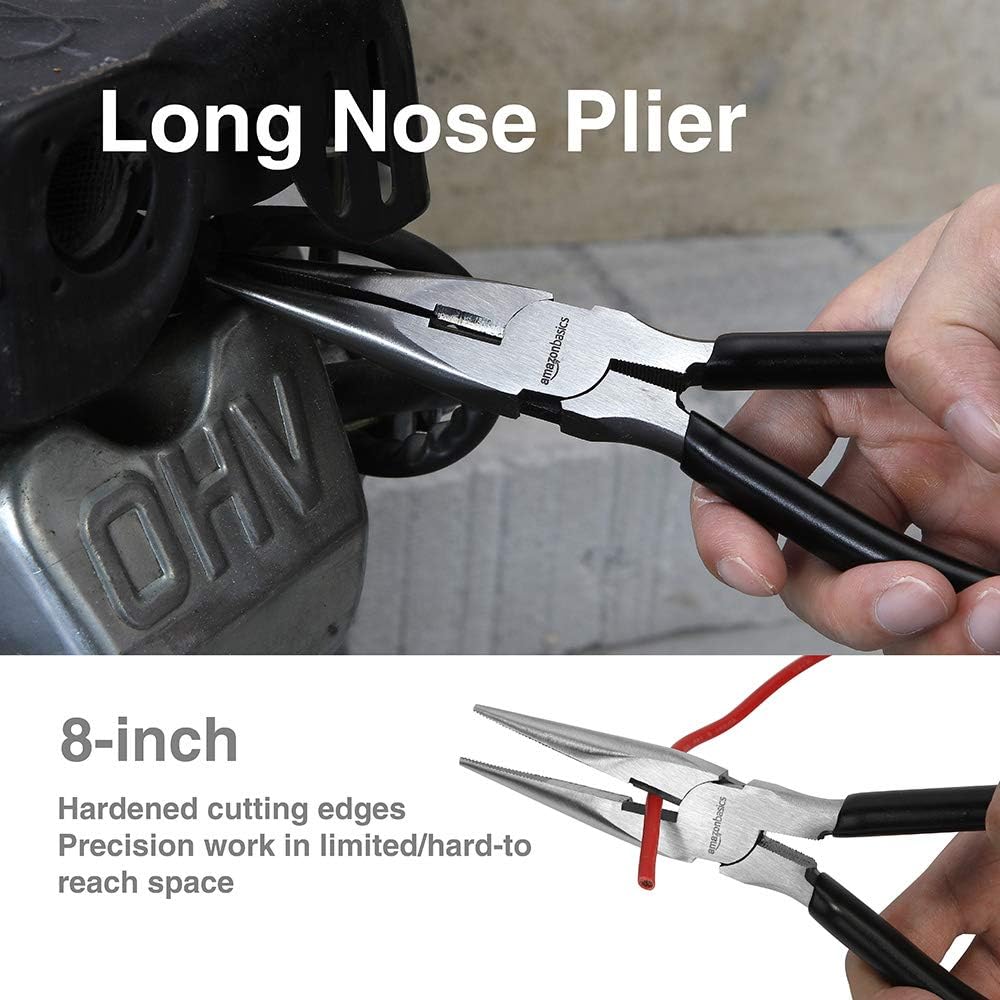 Infographics for Amazon Basics Pliers Set