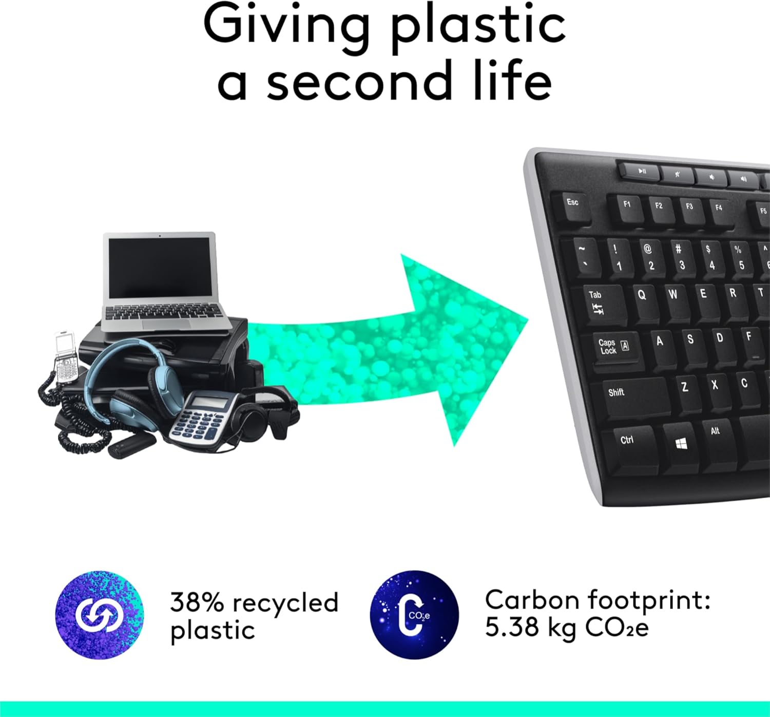 Highlights the product's eco-friendly composition using recycled plastic and its low carbon footprint.