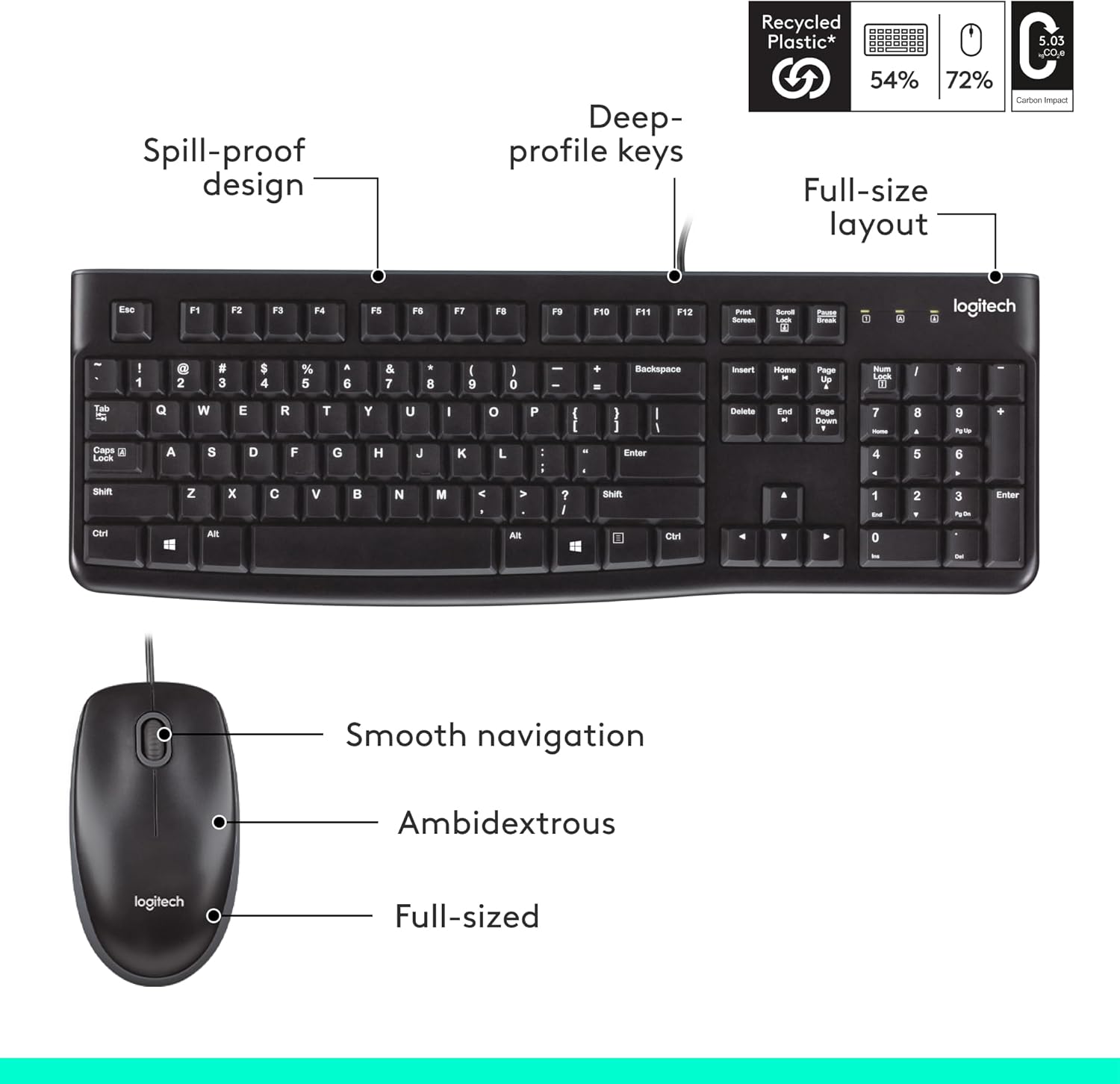 Highlights multiple key features and benefits of the keyboard and mouse combo, such as spill resistance, ergonomic design, and full-size for comfortable use.