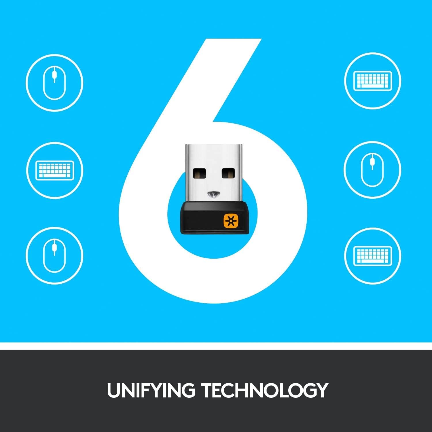 Highlights the product's ability to work seamlessly across different devices and platforms, providing compatibility and unifying technology.