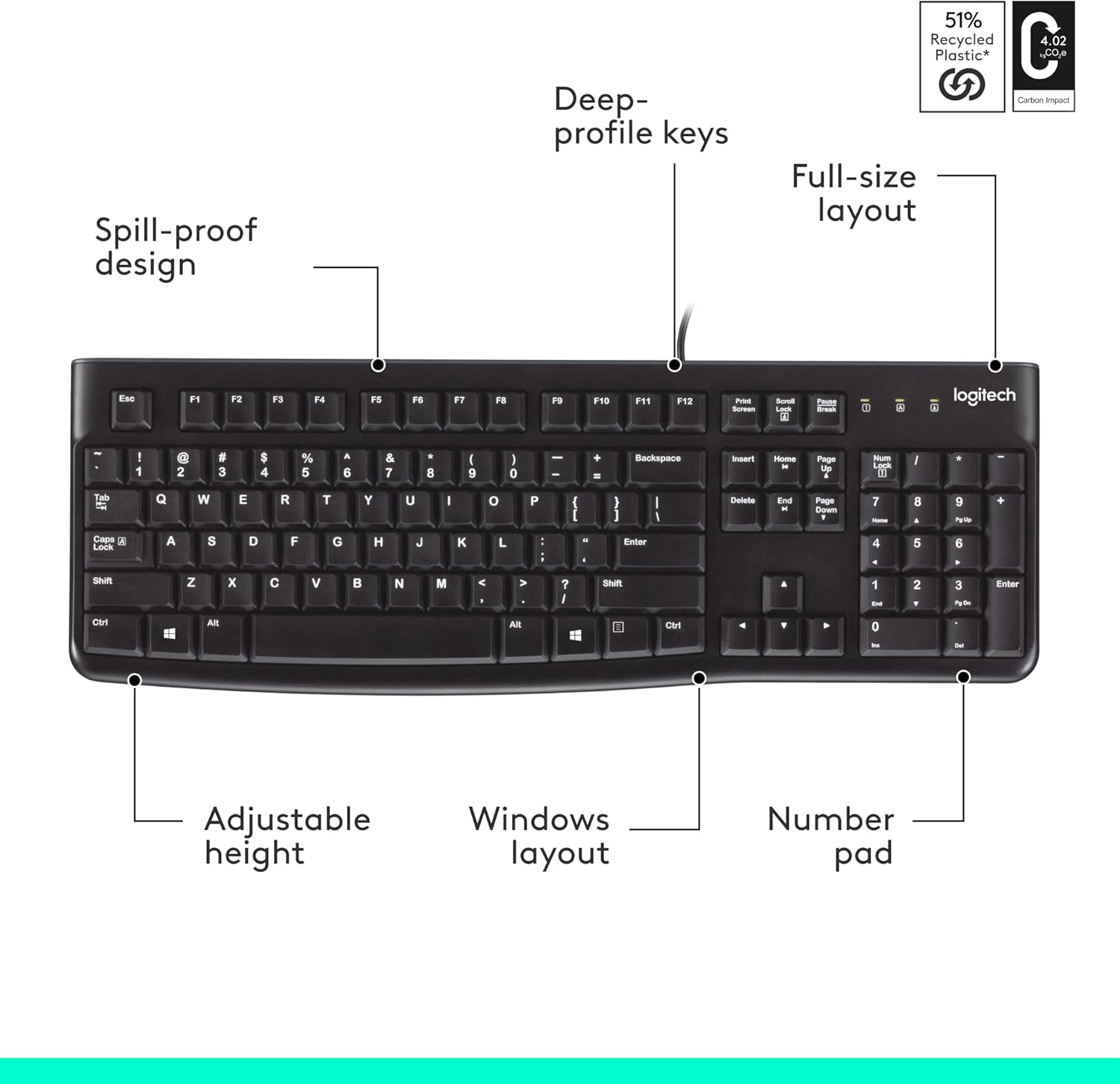 Highlights the key features and benefits of the keyboard, including its spill-proof design, deep-profile keys, full-size layout, adjustable height, Windows layout, and dedicated number pad.