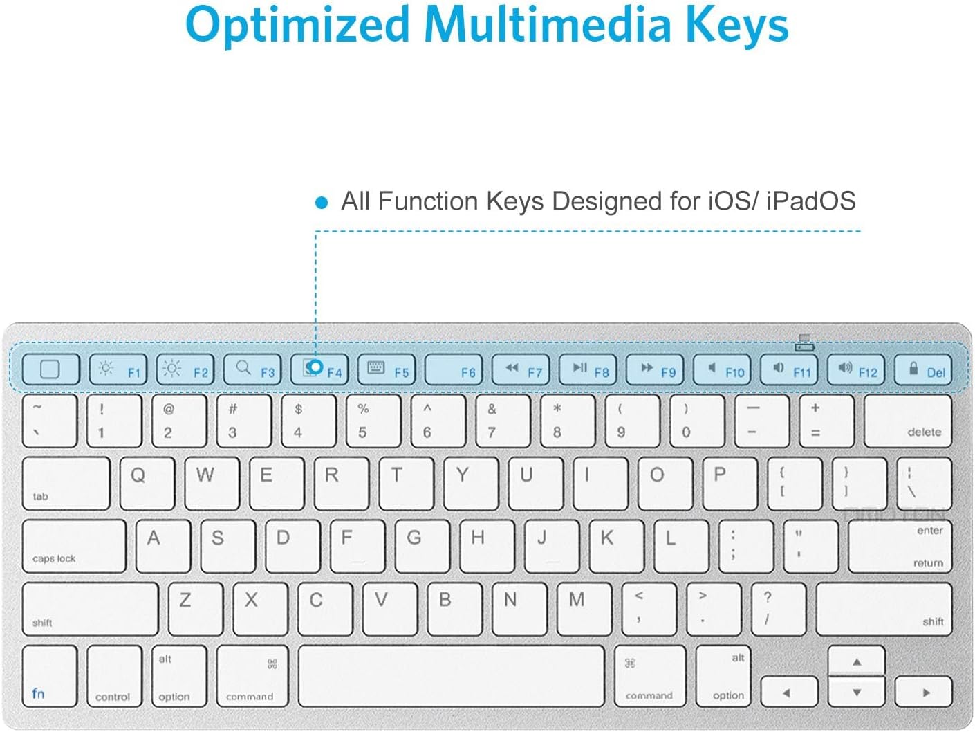 Highlights that all function keys on this keyboard are designed and optimized for use with iOS and iPadOS devices, ensuring compatibility.