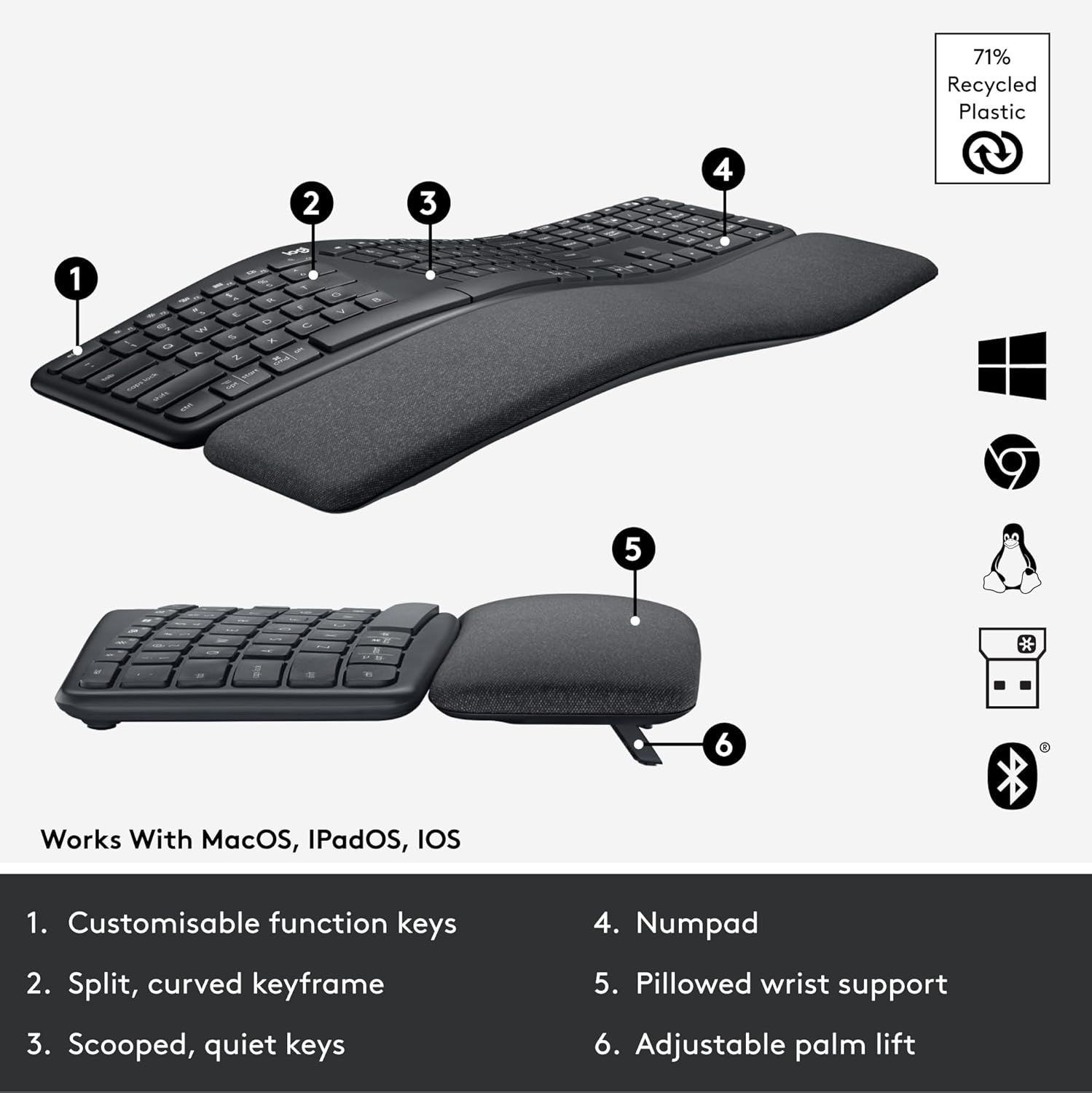 Highlights and labels the key features and components of the ergonomic keyboard to showcase its functional design.