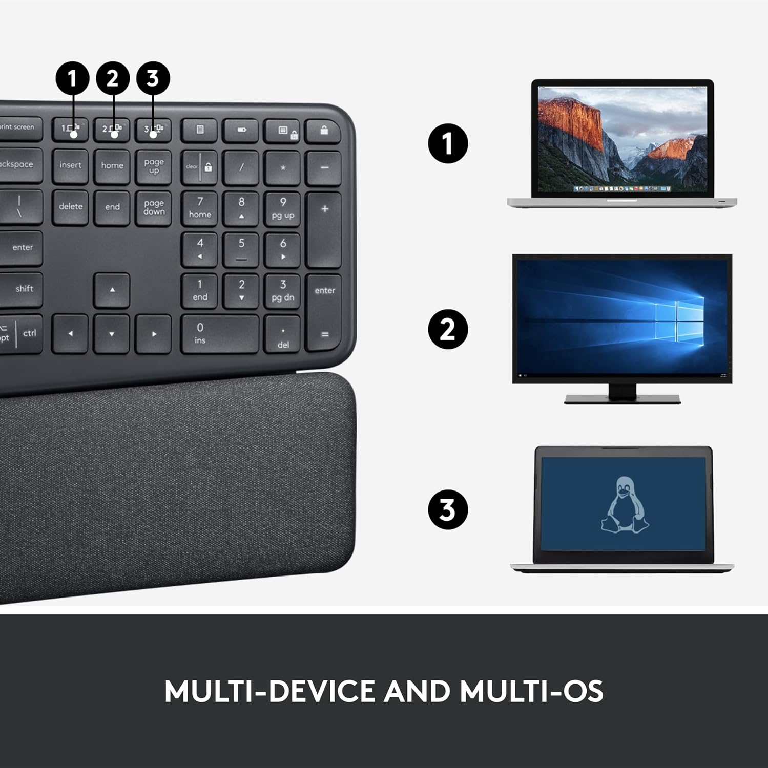 Demonstrates that the product works across different devices and operating systems, reassuring customers of its versatility and compatibility.