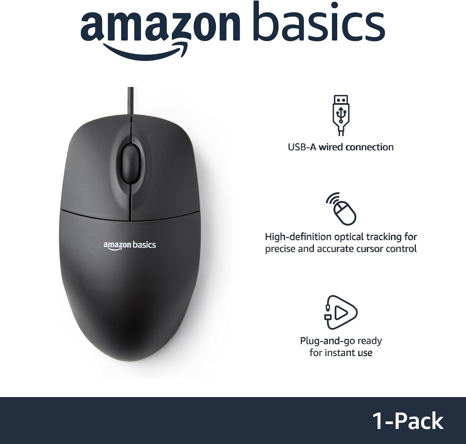 Highlights multiple key features of the computer mouse, including its wired USB connection, precise optical tracking, and plug-and-play convenience.