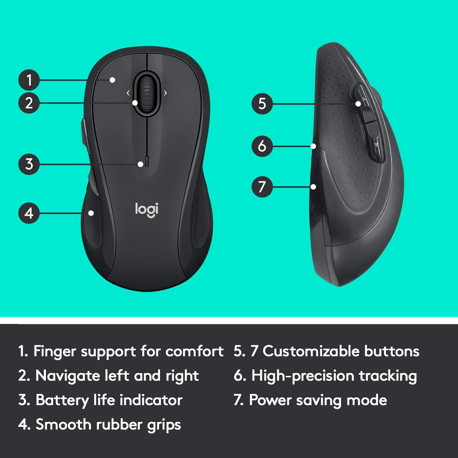 Highlights multiple key features and benefits of the computer mouse to showcase its ergonomic design, customizability, precision, and battery efficiency.