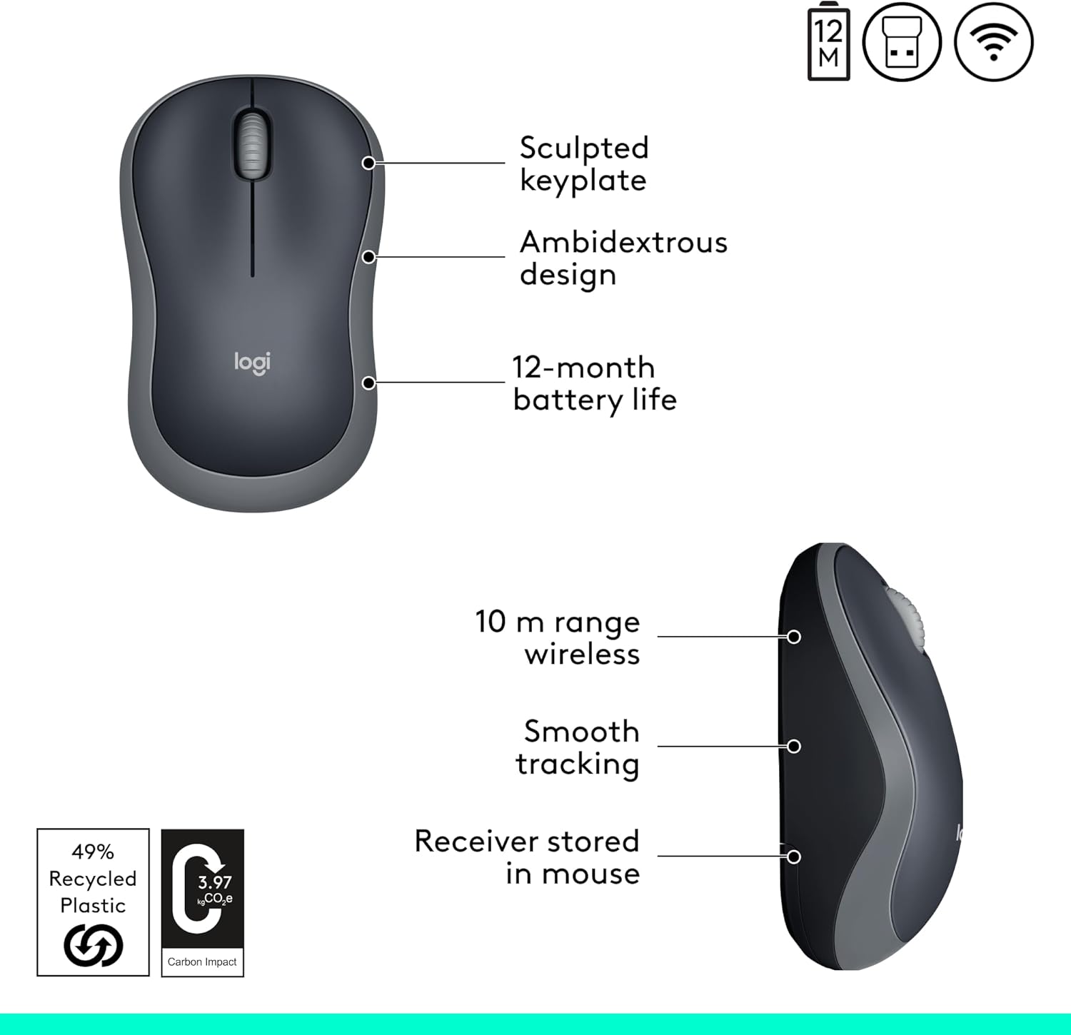 Highlights and labels the key features, components, and specifications of the wireless mouse product.