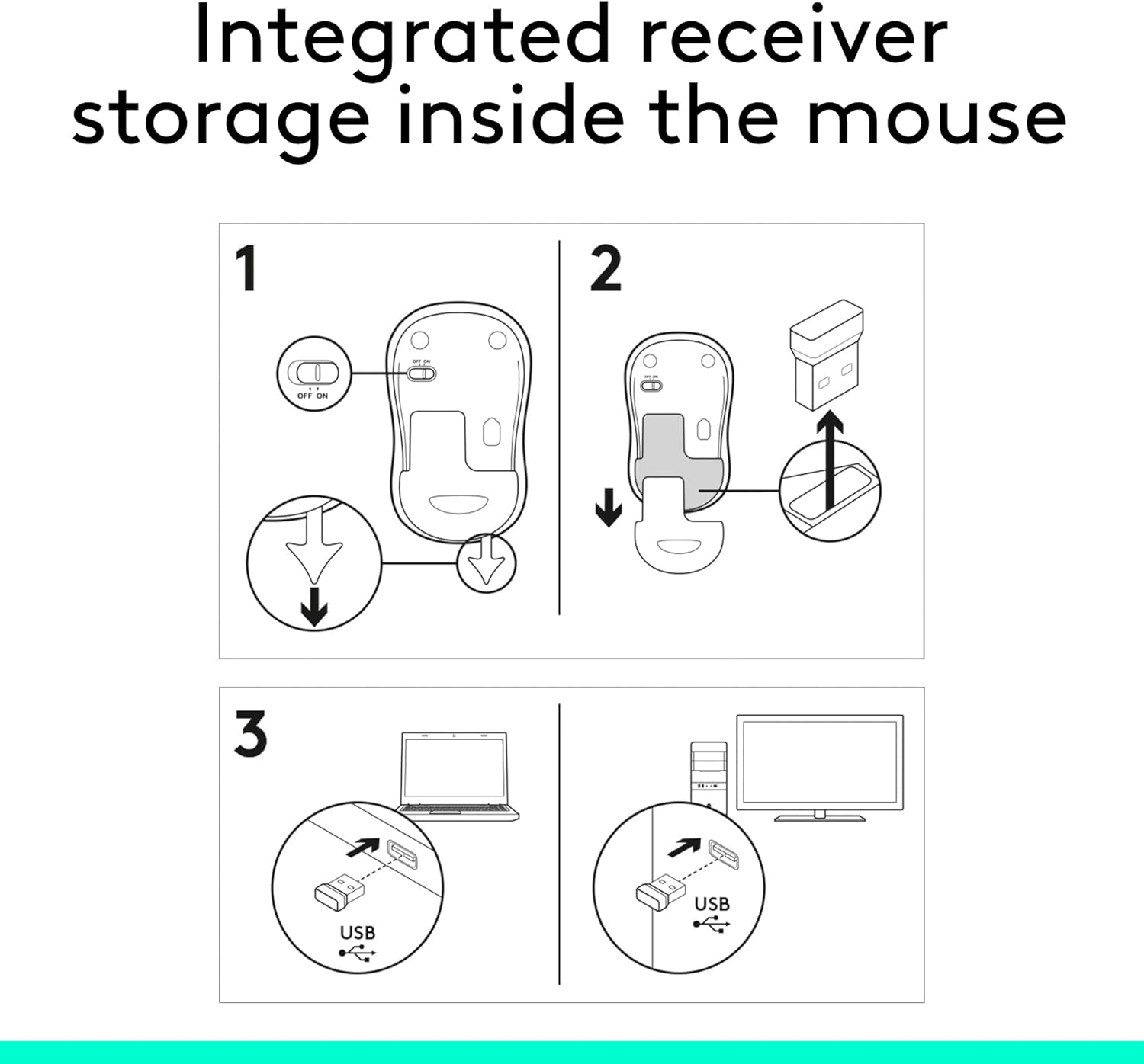 Explains how to set up and use the integrated receiver storage inside the mouse by connecting it wirelessly to a computer or TV.