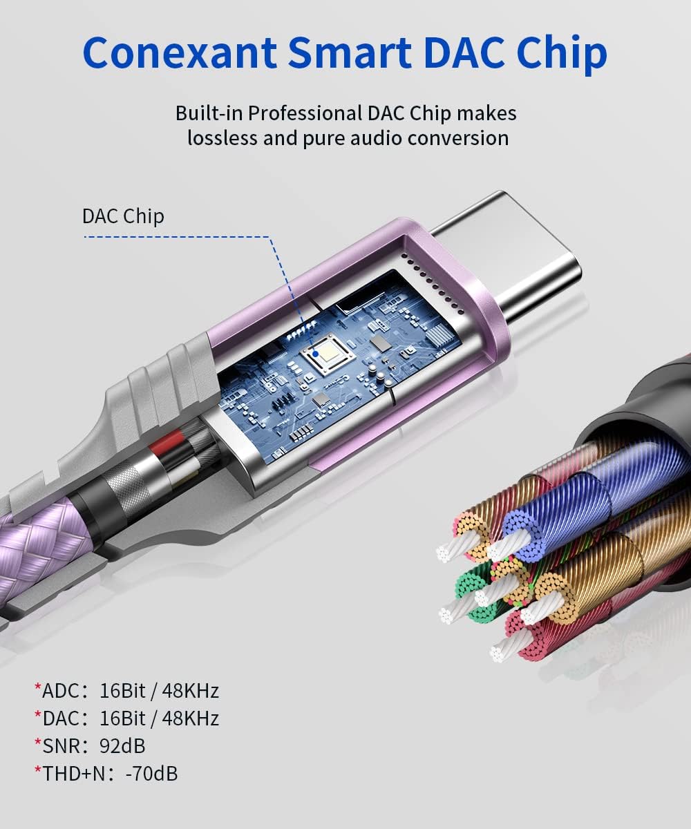 Highlights the product's built-in professional DAC chip that enables lossless and pure audio conversion.