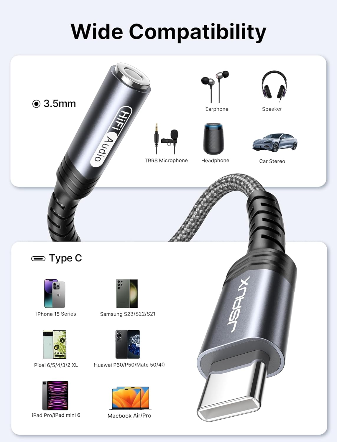 Demonstrates the product's compatibility with various devices like phones, laptops, speakers, and car stereos through different connector types.