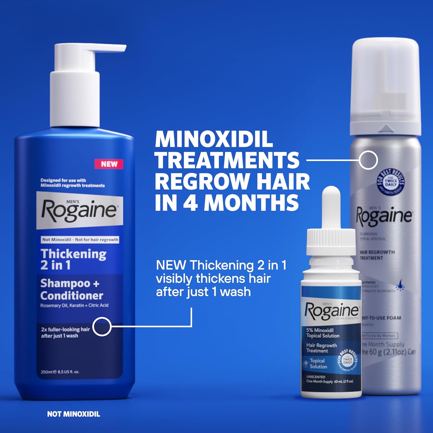 Showcases the different hair care products and their benefits, including hair regrowth treatments with minoxidil, a thickening 2-in-1 shampoo and conditioner, and a topical solution for hair regrowth.