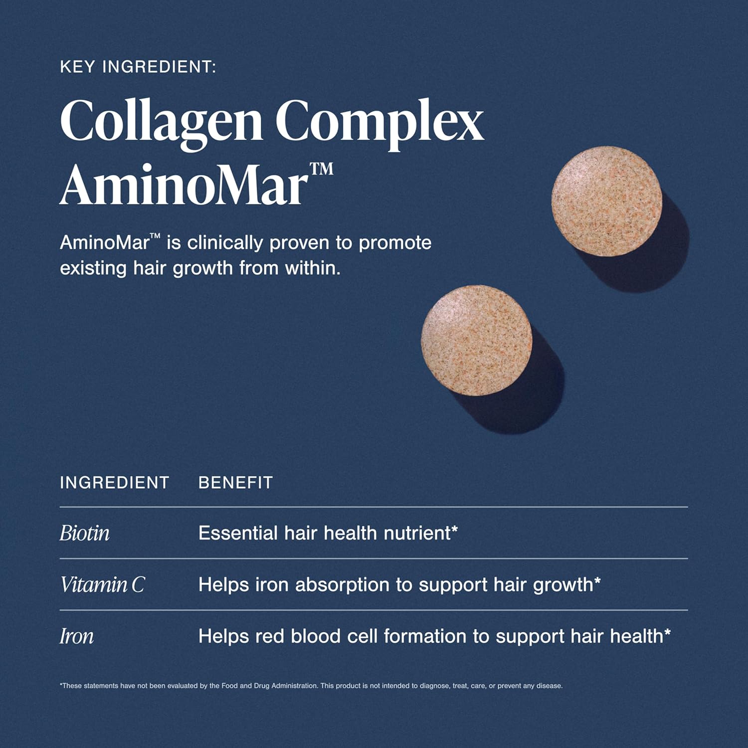 Highlights the key ingredient AminoMar and its clinically proven ability to promote existing hair growth from within.