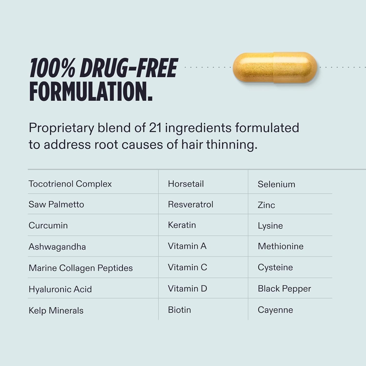 Highlights the product's natural, drug-free formulation containing a proprietary blend of 21 ingredients designed to target the root causes of hair thinning.