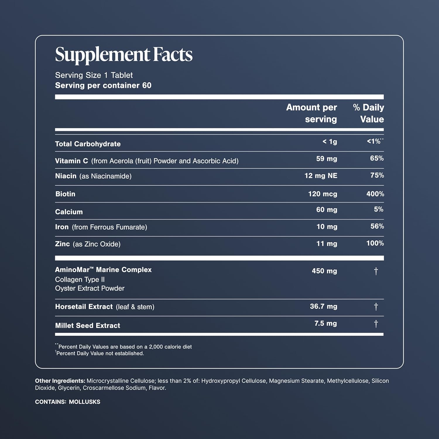 Communicates the quantitative nutritional values and ingredient amounts per serving to help customers understand the product's composition and potency.