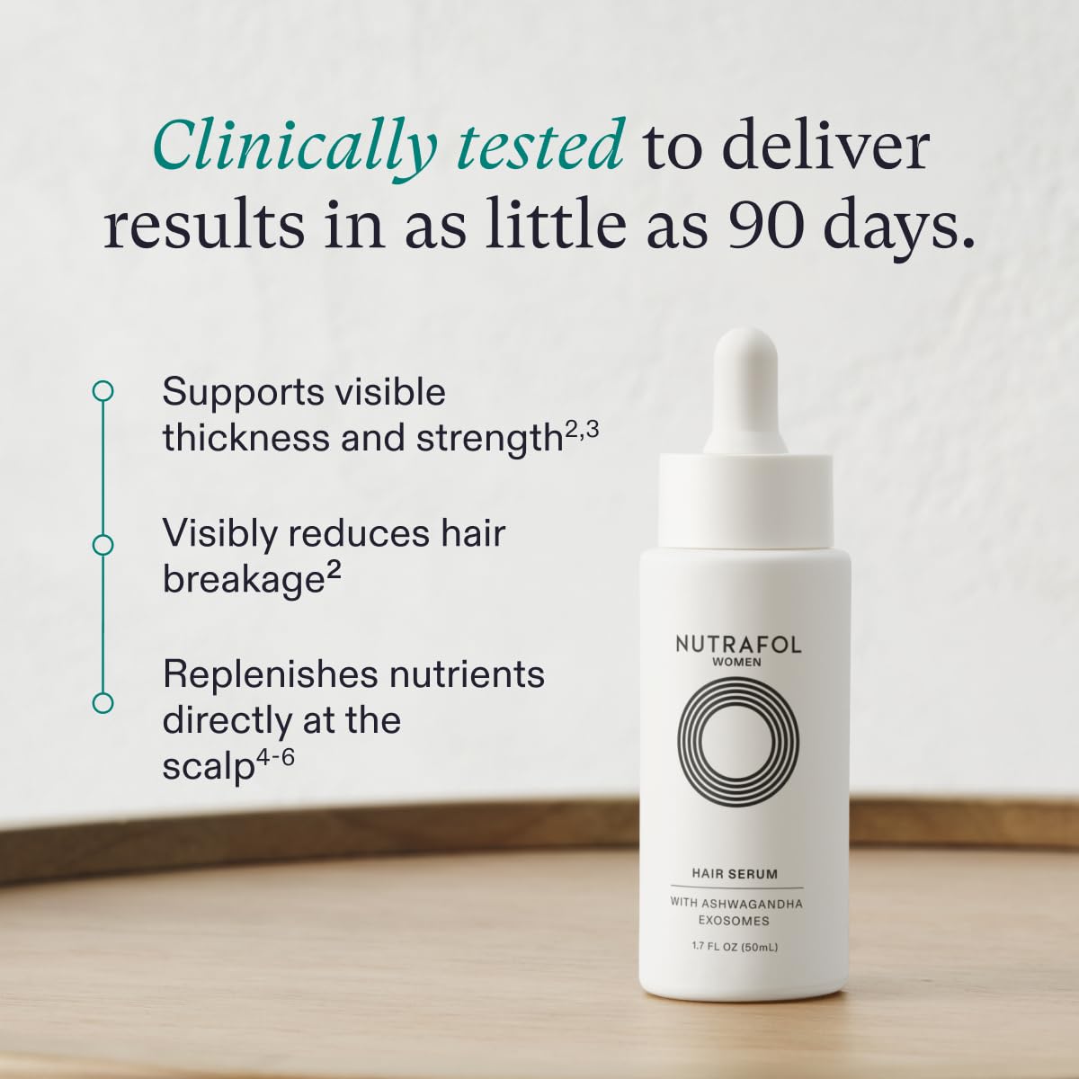 Highlights multiple benefits of the hair serum product, including strengthening hair, reducing breakage, nourishing the scalp, and delivering visible results quickly.